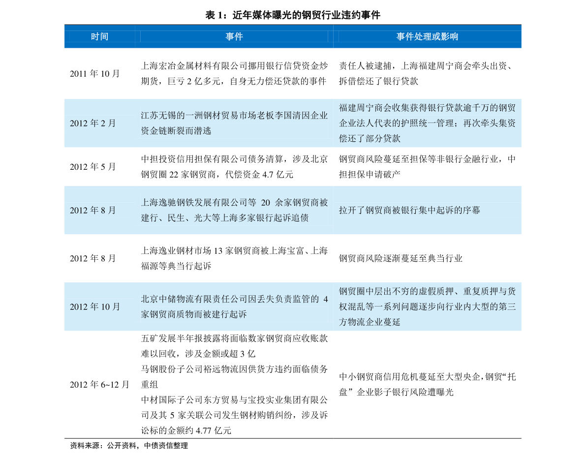 2025年正版资料免费最新跟2025全年免费资料开奖结果,全面释义与虚假宣传-全面释义、解释与落实