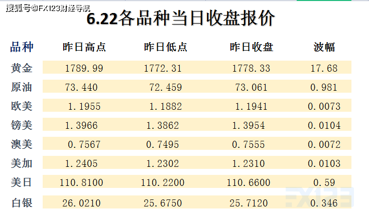 2025新澳或香港天天开好彩跟2025年新澳门及香港正版内部全面释义、解释与落实与警惕虚假宣传-专家解读、解释与落实 解析与释义