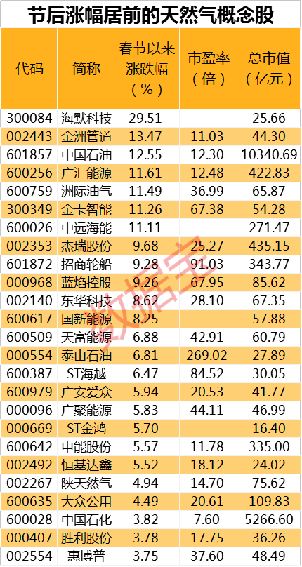新奥及香港精准选免费提供或2025天天开好彩免费大全详细解答、解释与落实