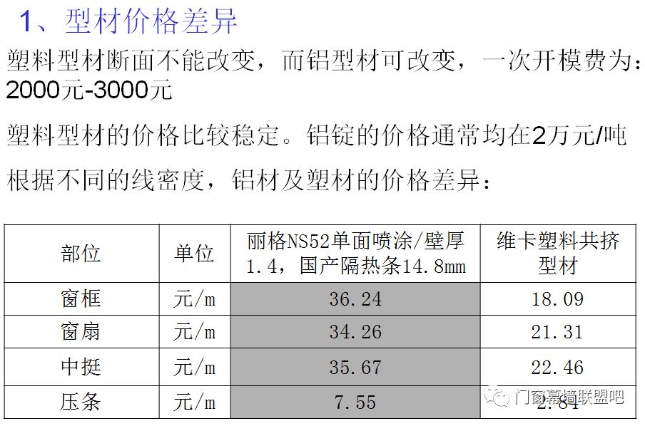 新门内部资料免费查询及2025港资料免费大全,全面释义、解释与落实与虚假宣传-全面释义、解释与落实
