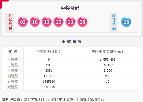 王中王493333今晚开奖和2025年新奥正版免费_五点来料和规避迷惑的假象,科学释义、解释与落实