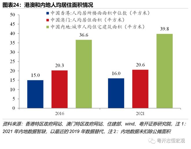 新澳与香港资料准确资料公开及新澳2025年正版资料大全全面释义、解释与落实与警惕虚假宣传
