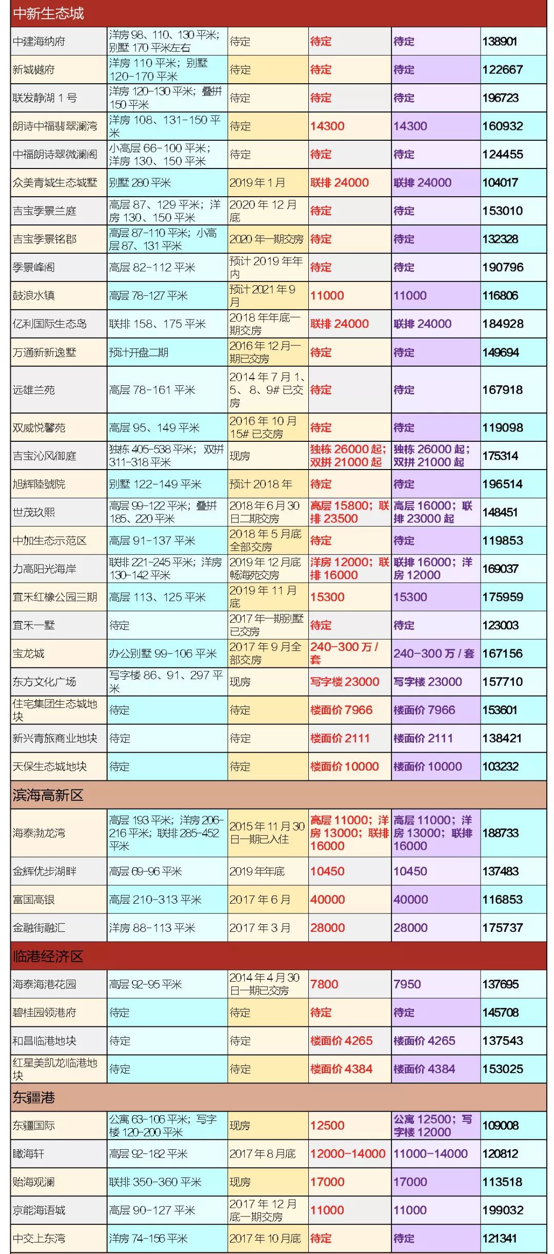新澳2025今晚开奖资料汇总和2025港六今晚开奖记录,全面释义、解释与落实-警惕虚假宣传-全面释义、解释与落实