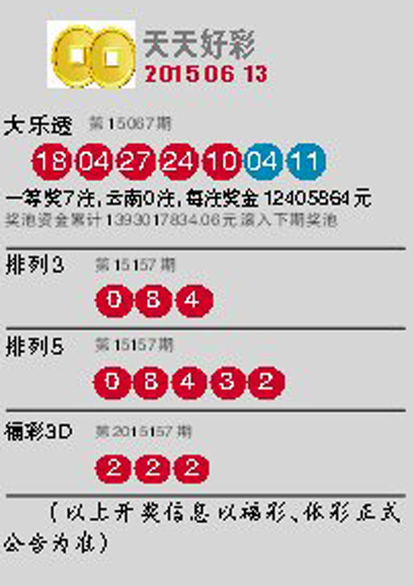 2025新奥天天开好彩结果和2025天天开好彩免费大全全面释义、专家解析解释与落实与警惕虚假宣传 解析与释义