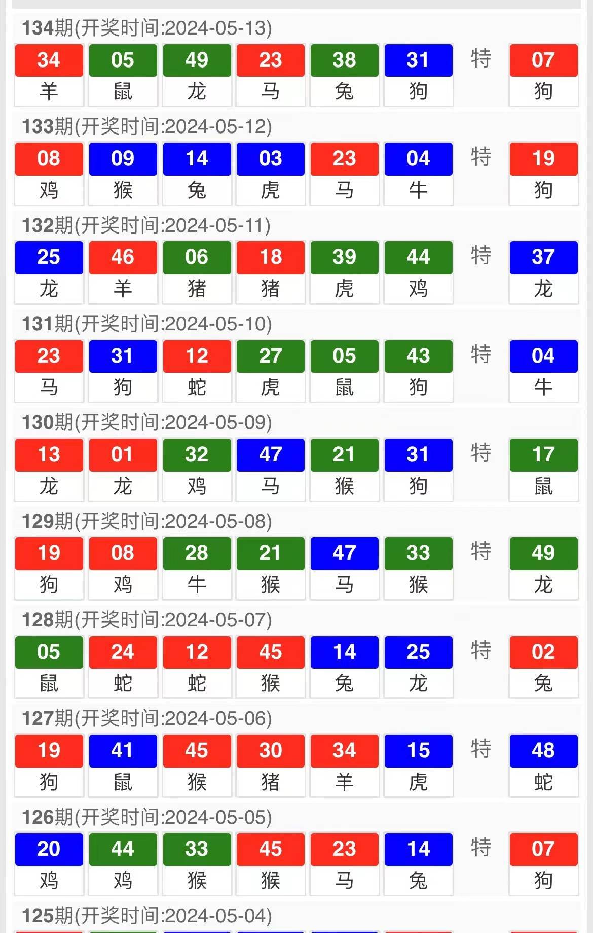 王中王493333中特马今晚开奖-新门内部资料精准期期全面释义、解释与落实与警惕虚假宣传-专家解读、解释与落实 解析与释义
