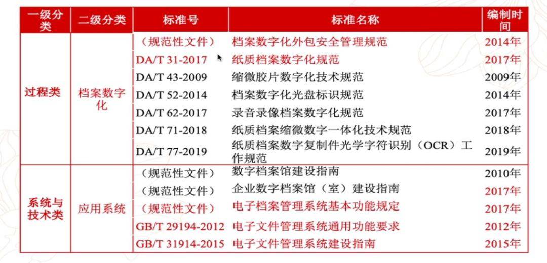 2025新澳门历史记录走势与2025新奥资料正版大全全面释义、专家解析解释与落实与警惕虚假宣传 解析与释义