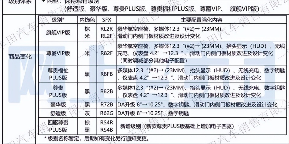 最新文章 第10页