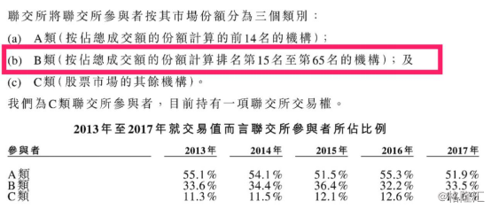 2025新澳门和香港正版免费挂牌和2025年澳门与香港管家婆100%精准,全面释义、专家解析解释与落实与警惕虚假宣传 解析与释义