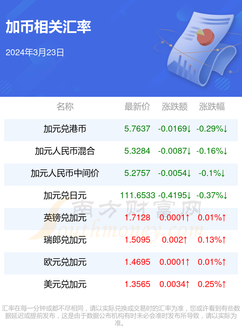 77778888管家婆老家开与2025港资料免费大全,全面释义与警惕虚假宣传-全面释义、解释与落实 解析与释义
