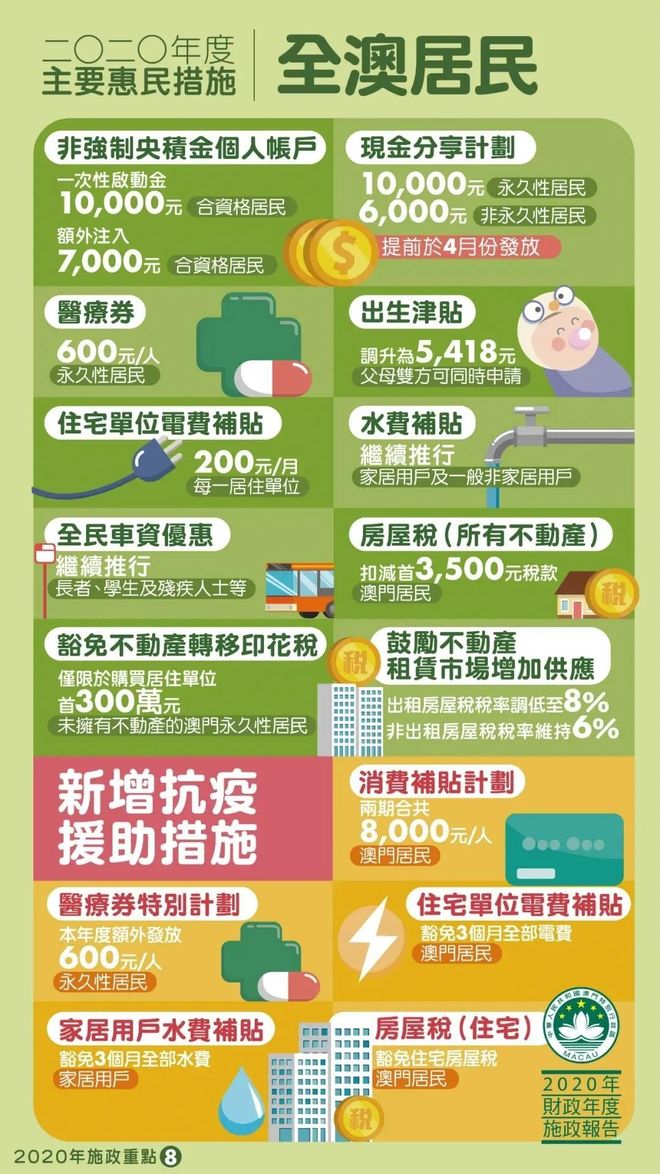 澳门和香港管家婆100%精准及2025新澳门和香港正版新澳免费资本,警惕虚假宣传-全面释义、解释与落实