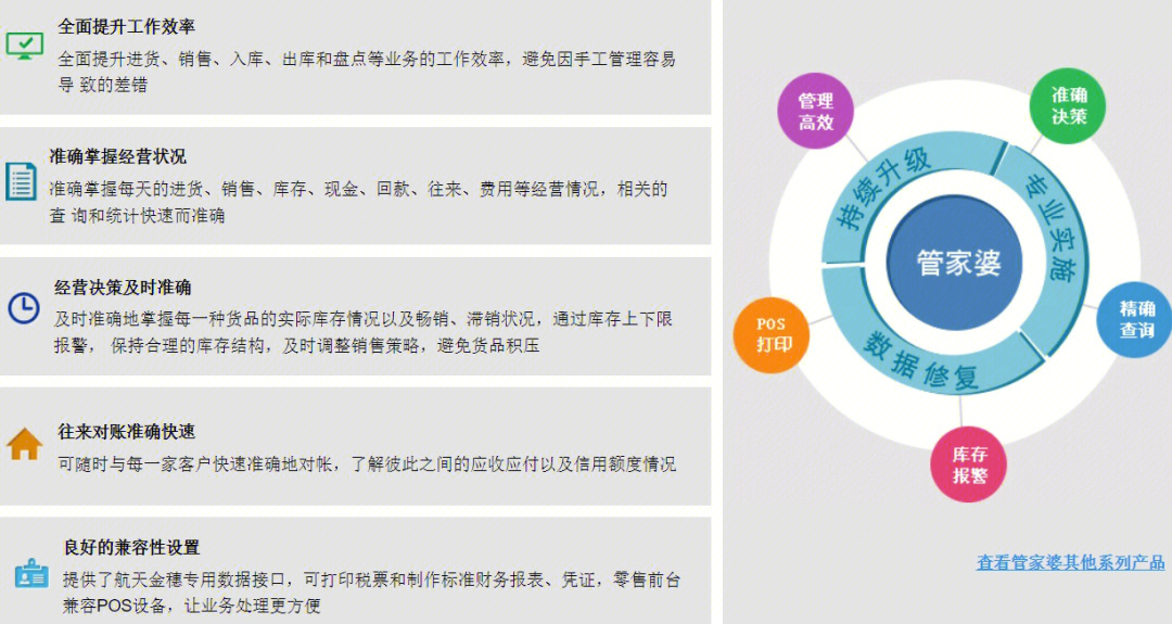 777788888管家婆免费与2025正版精准免费大全,全面释义、解释与落实与虚假宣传-全面释义、解释与落实