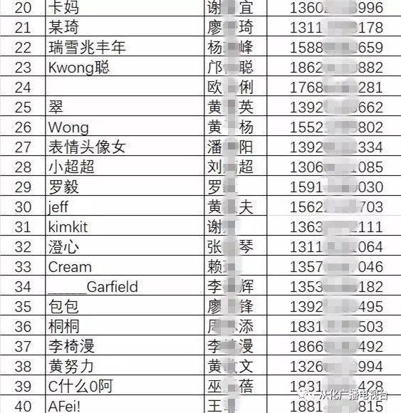 公司信息 第4页