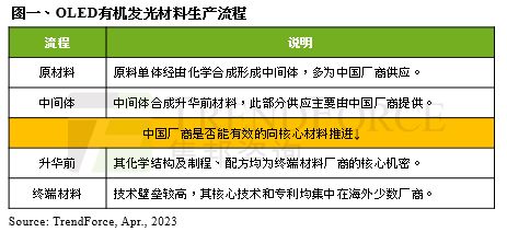 新奥2025原料免费大全和77777888管家婆四肖四码传真和规避迷惑的假象,科学释义、解释与落实